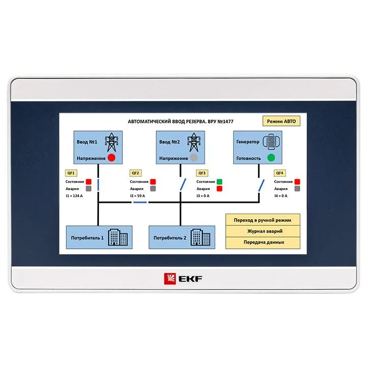Панель оператора EKF PRO-Screen 4 Панель оператора EKF PRO-Screen 4